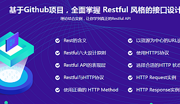 主流技术栈的Restful API接口测试实战 | 完结无密