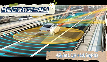 深蓝学院-自动驾驶控制与规划2022 【完结】